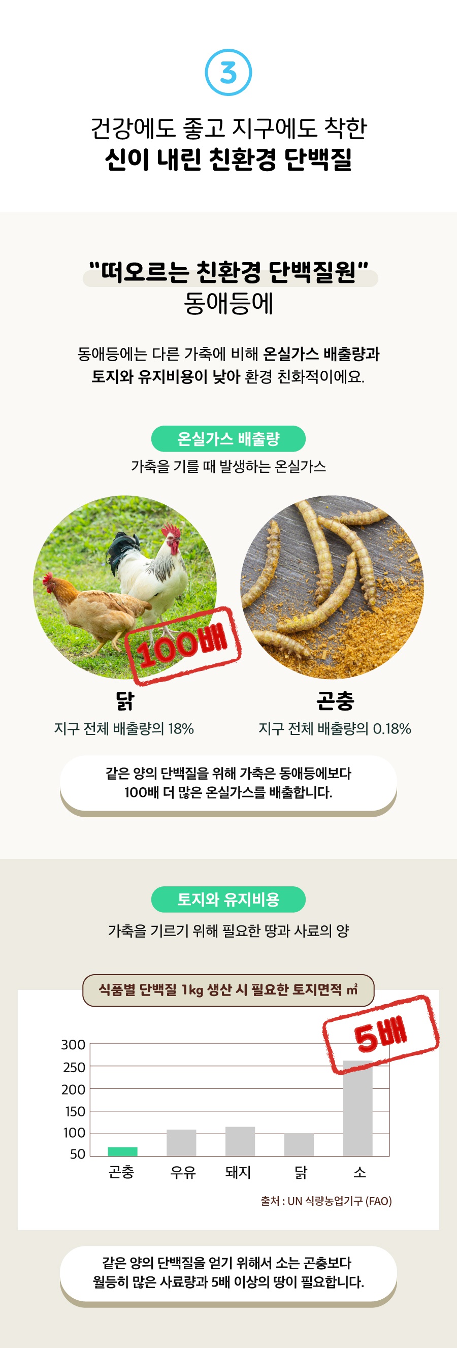 인섹트업 하이포알러지 사료 (오리지널/스킨/조인트)-상품이미지-16