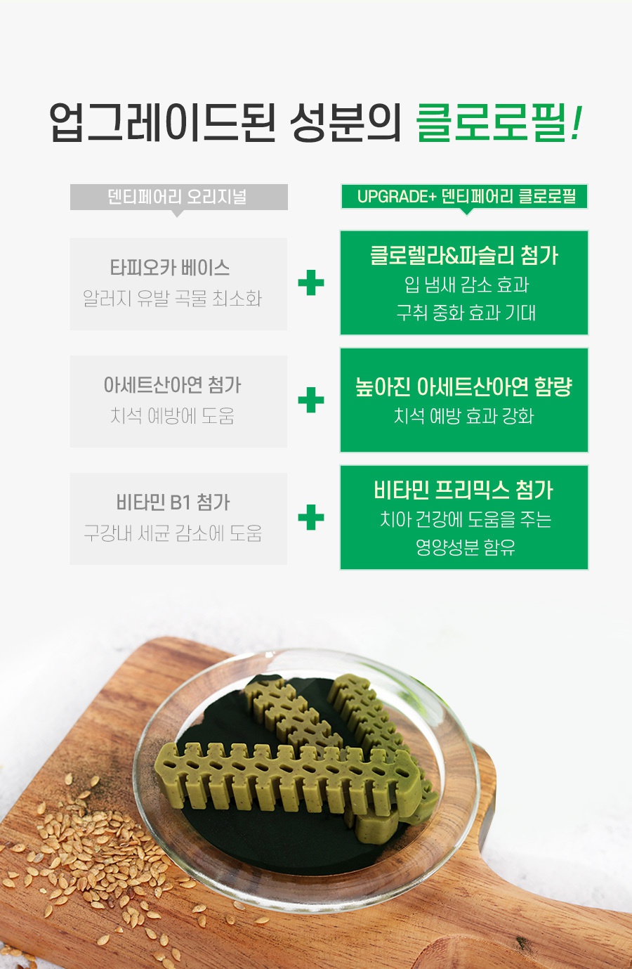 덴티페어리 클로로필 M 대용량 (34P)-상품이미지-7